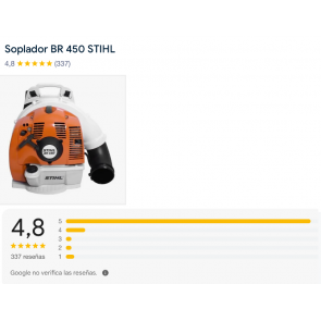 Opiniones Stihl BR 450